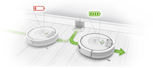 iRobot Roomba 966 Nabíjecí stanice